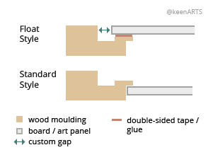 Losangeles Shutter floaters layout