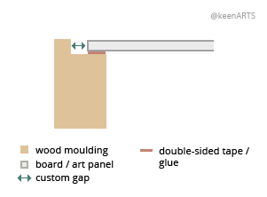 Losangeles Shutter floaters layout